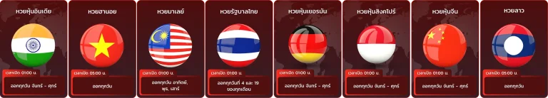 ตรวจผลหวยลาวสด